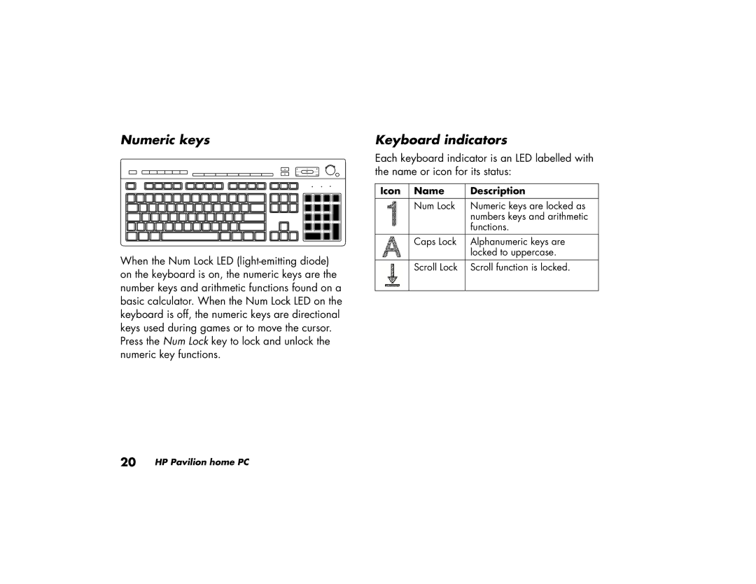 HP a120.uk, a170.uk, a118.uk, a115.uk, a110.uk manual Numeric keys 