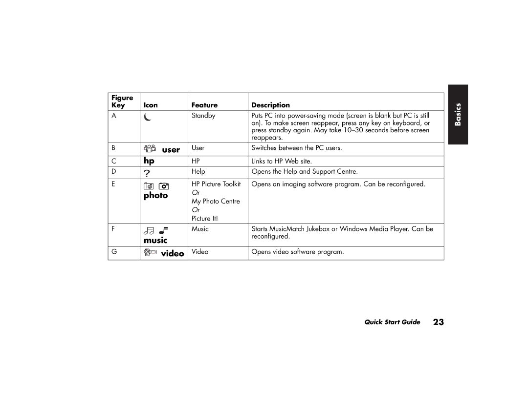 HP a118.uk, a170.uk, a115.uk, a120.uk, a110.uk manual Music 