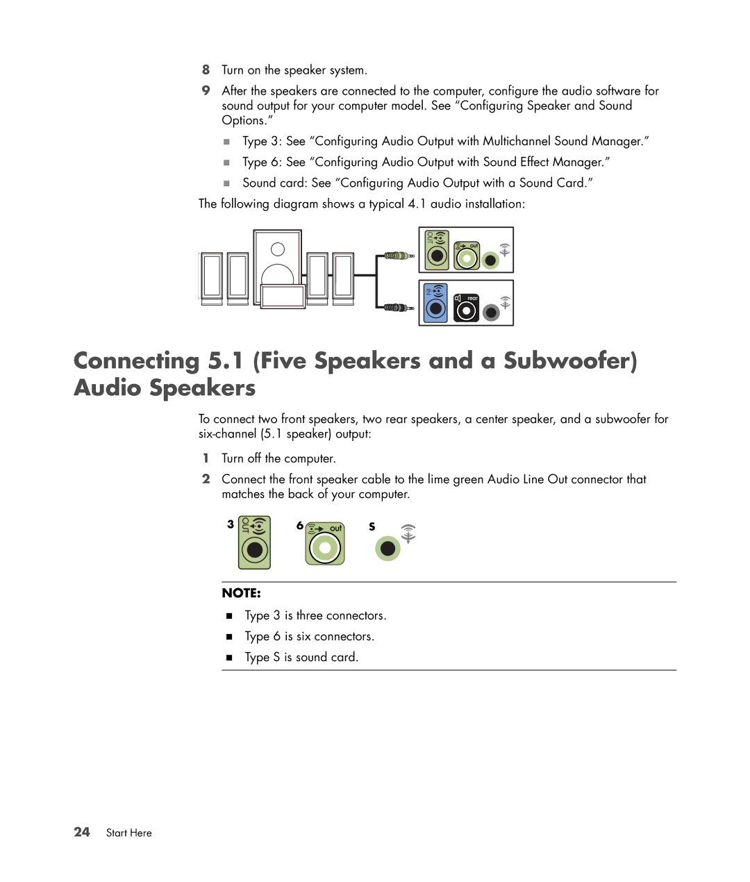 HP a1700n, a1712n, a1709n, a1767c, a1530a, a1719n, a1720n, a1748x Connecting 5.1 Five Speakers and a Subwoofer Audio Speakers 