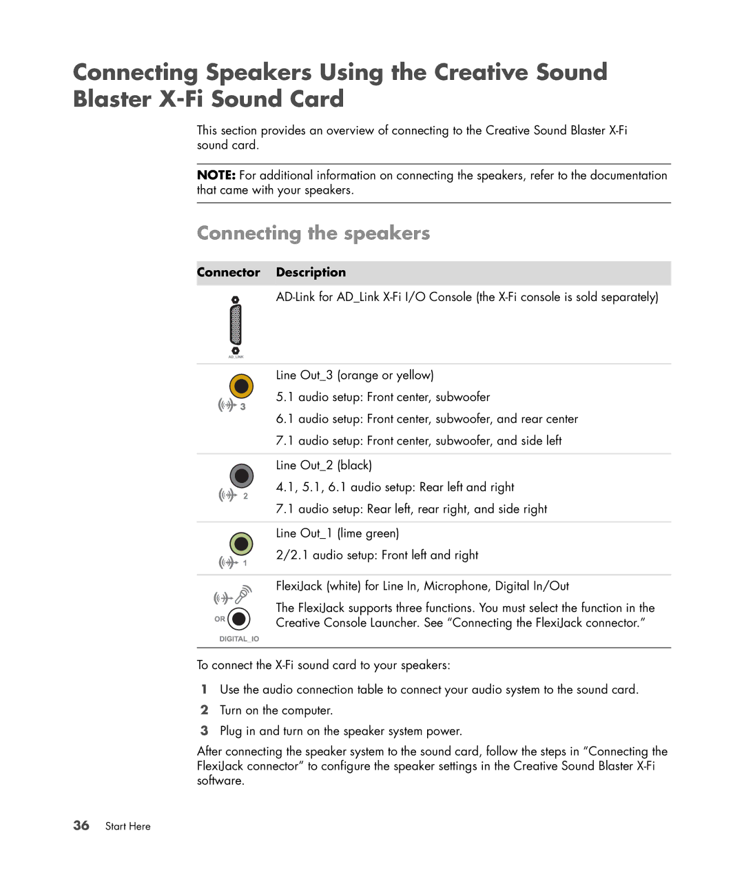 HP a1712n, a1709n, a1700n, a1767c, a1530a, a1719n, a1720n, a1748x, a1742n, a1740n Connecting the speakers, Connector Description 