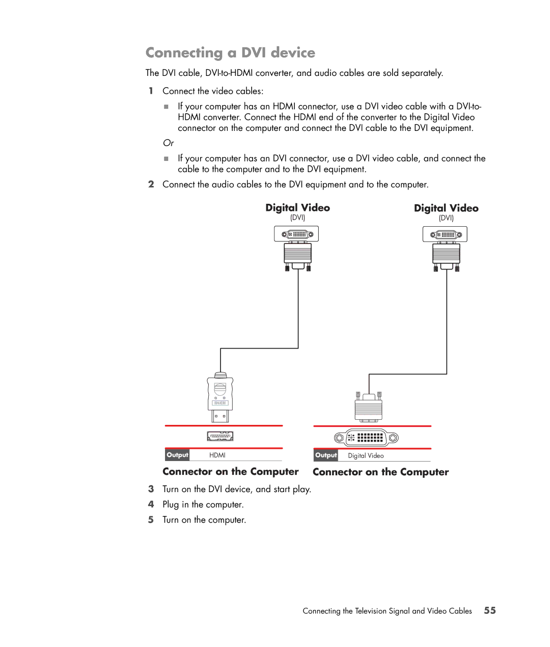 HP a1719n, a1712n, a1709n, a1700n, a1767c, a1530a Connecting a DVI device, Connector on the Computer Connector on the Computer 