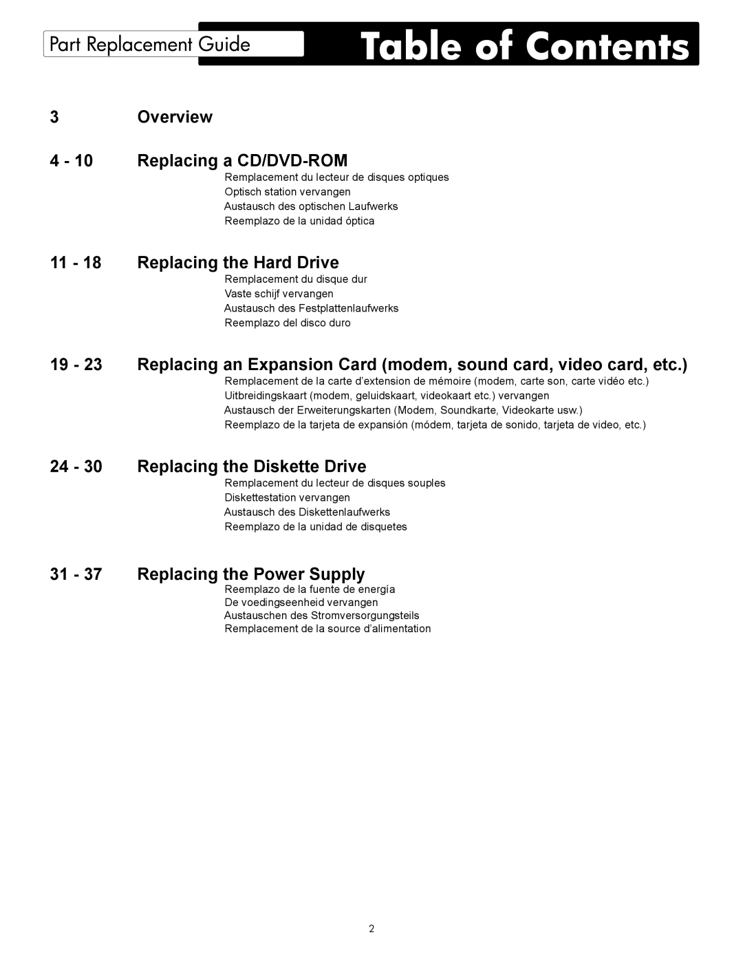 HP a160.es, a171.uk, a170.es, a170.uk, a200y (D7219M), a205.fr, a200.se, a200t (LA), a205v (LA) Overview Replacing a CD/DVD-ROM 