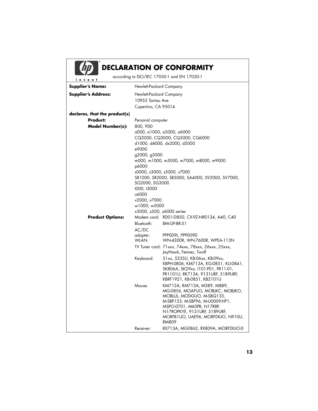 HP a1777c, a1747c Supplier’s Name, Supplier’s Address, Declares, that the products Product, Model Numbers, Product Options 