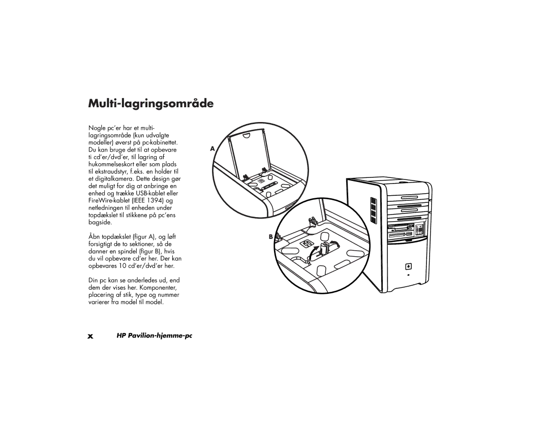 HP a230.dk, a200.dk, a210.dk, a220.dk manual Multi-lagringsområde 