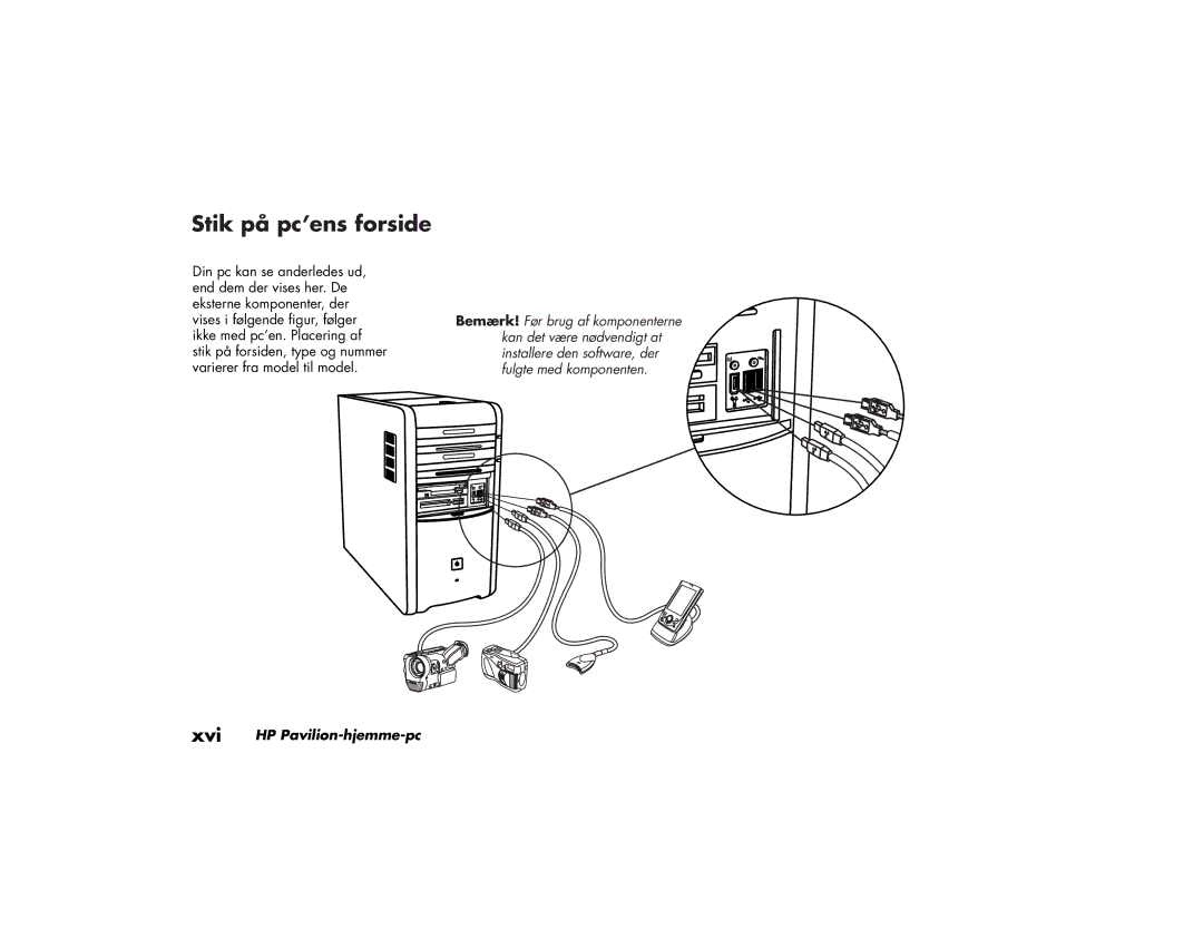 HP a200.dk, a210.dk, a230.dk, a220.dk manual Stik på pc’ens forside 