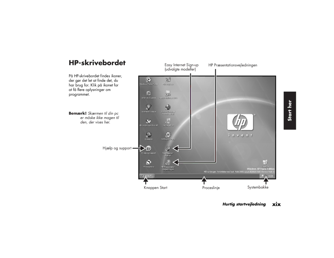 HP a220.dk, a200.dk, a210.dk, a230.dk manual HP-skrivebordet 