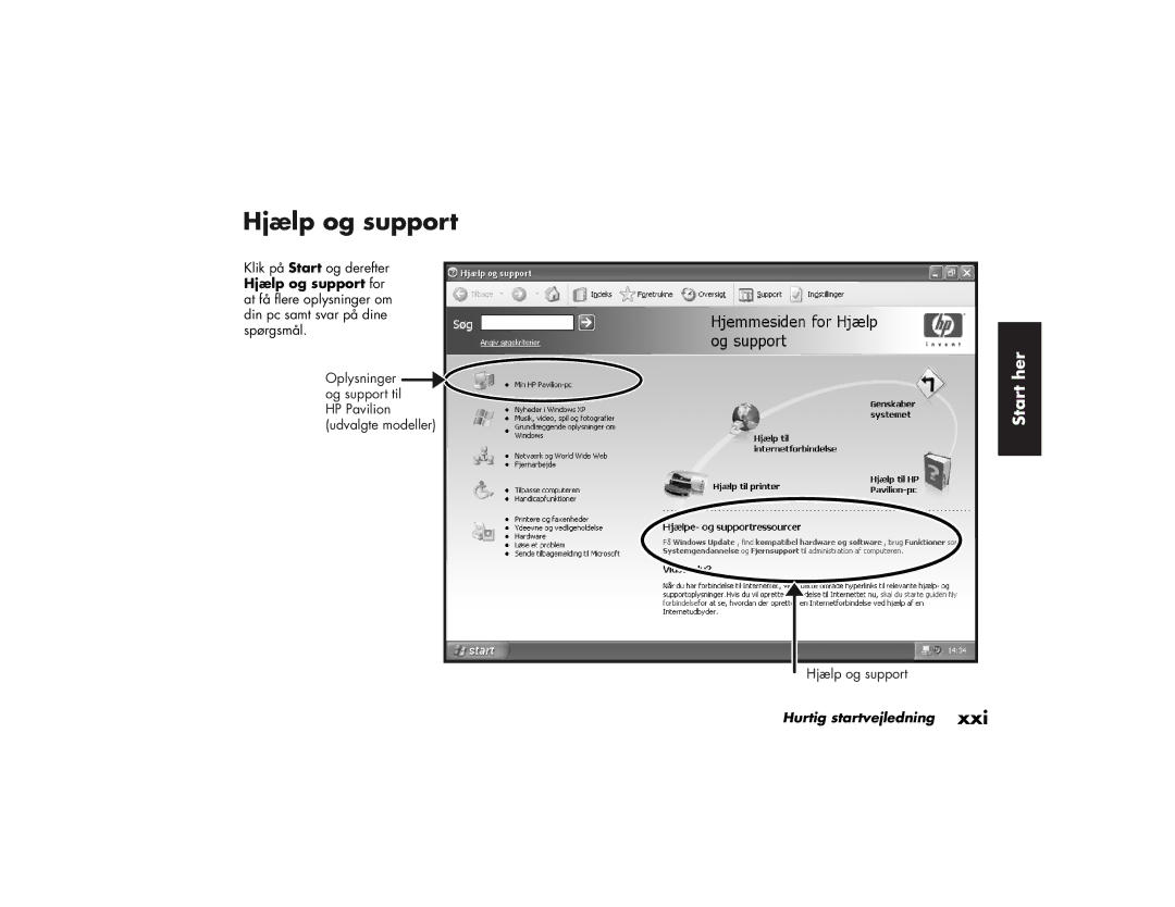 HP a210.dk, a200.dk, a230.dk, a220.dk manual Hjælp og support 