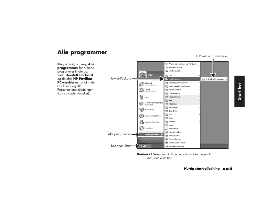 HP a220.dk, a200.dk, a210.dk, a230.dk manual Alle programmer 