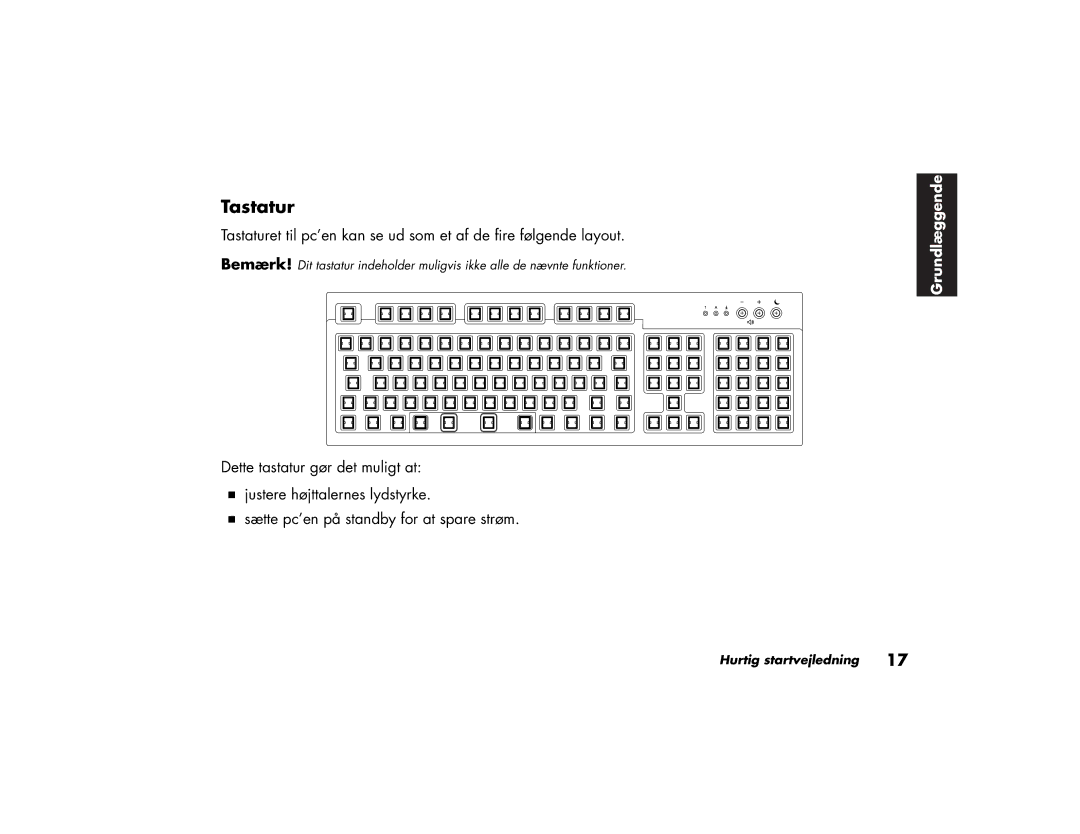 HP a210.dk, a200.dk, a230.dk, a220.dk manual Tastatur 