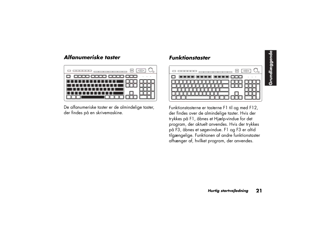 HP a210.dk, a200.dk, a230.dk, a220.dk manual Alfanumeriske taster Funktionstaster 