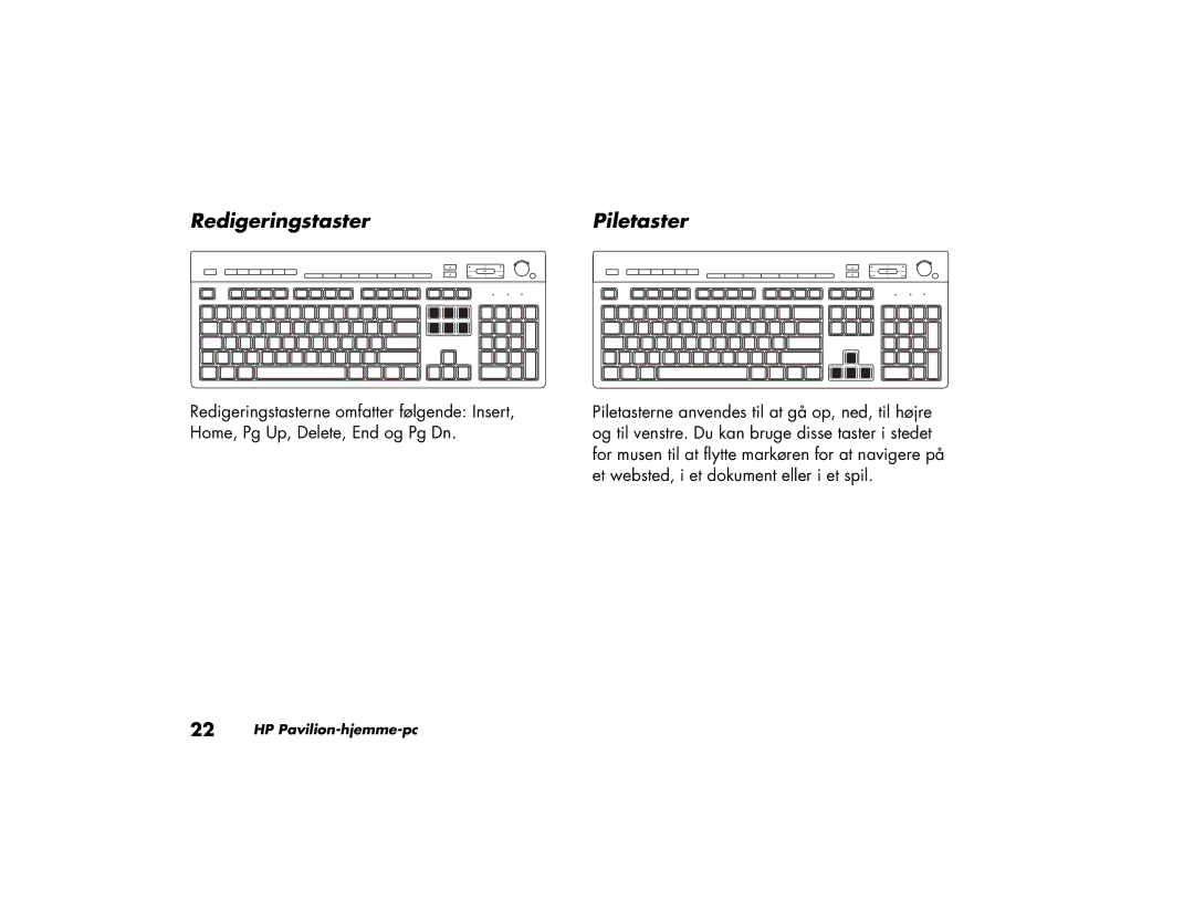 HP a230.dk, a200.dk, a210.dk, a220.dk manual RedigeringstasterPiletaster 