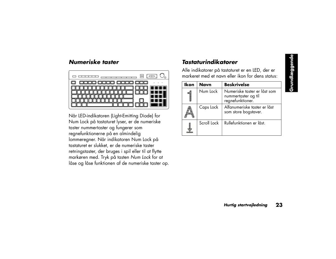 HP a220.dk, a200.dk, a210.dk, a230.dk manual Numeriske taster 