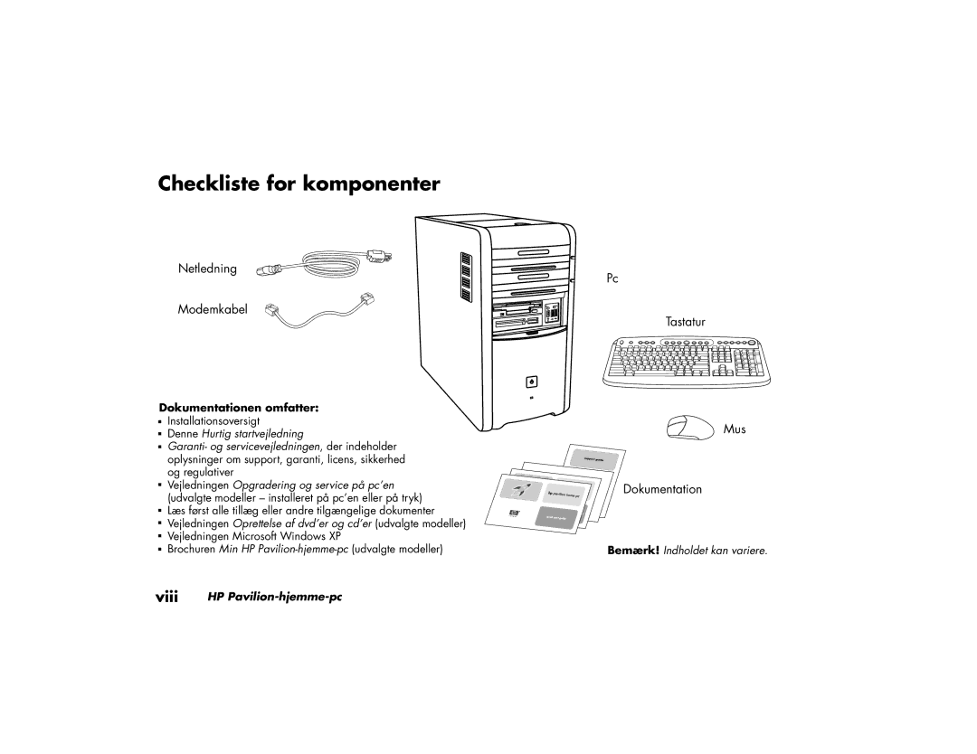 HP a200.dk, a210.dk, a230.dk, a220.dk manual Checkliste for komponenter, Netledning Modemkabel 