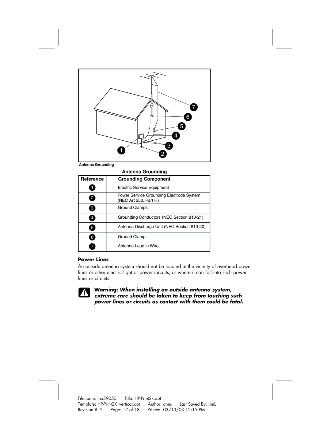 HP a220a (ap), a210a (ap) manual Antenna Grounding Reference Grounding Component, Power Lines 