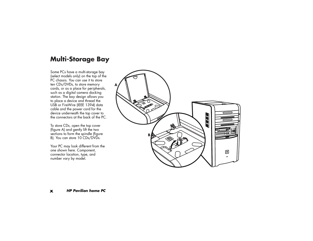 HP a210a (ap), a220a (ap) manual Multi-Storage Bay 