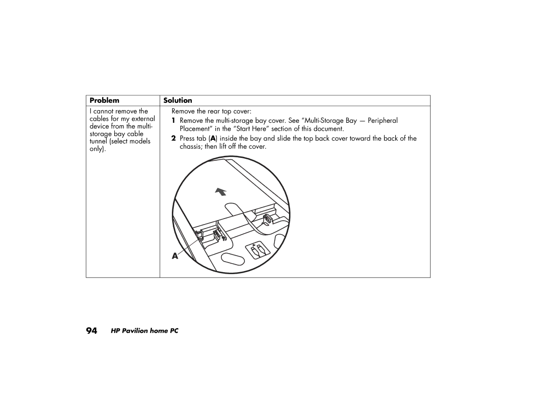 HP a210a (ap), a220a (ap) manual Problem Solution 