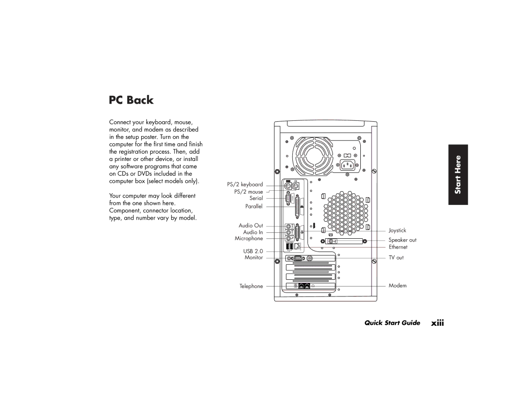 HP a220a (ap), a210a (ap) manual PC Back 