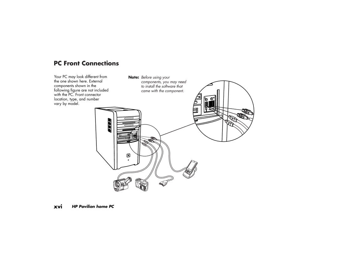 HP a210a (ap), a220a (ap) manual PC Front Connections 