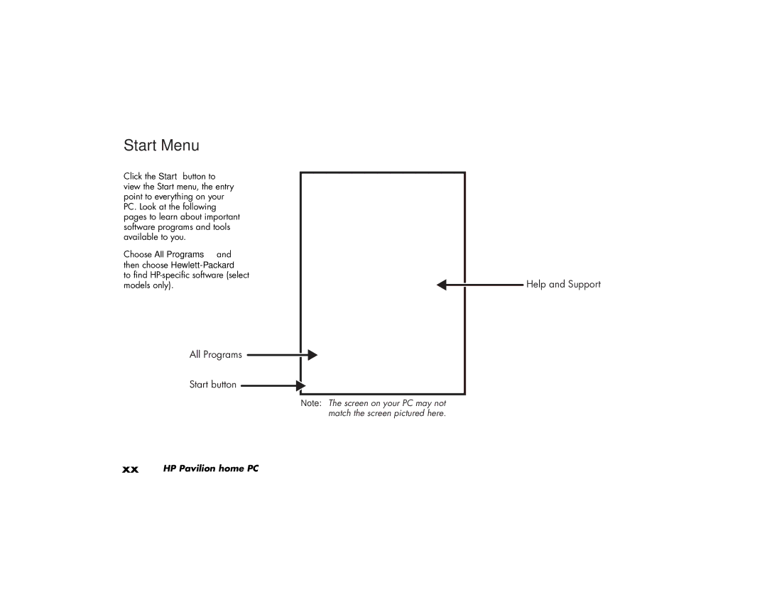 HP a210a (ap), a220a (ap) manual Start Menu 