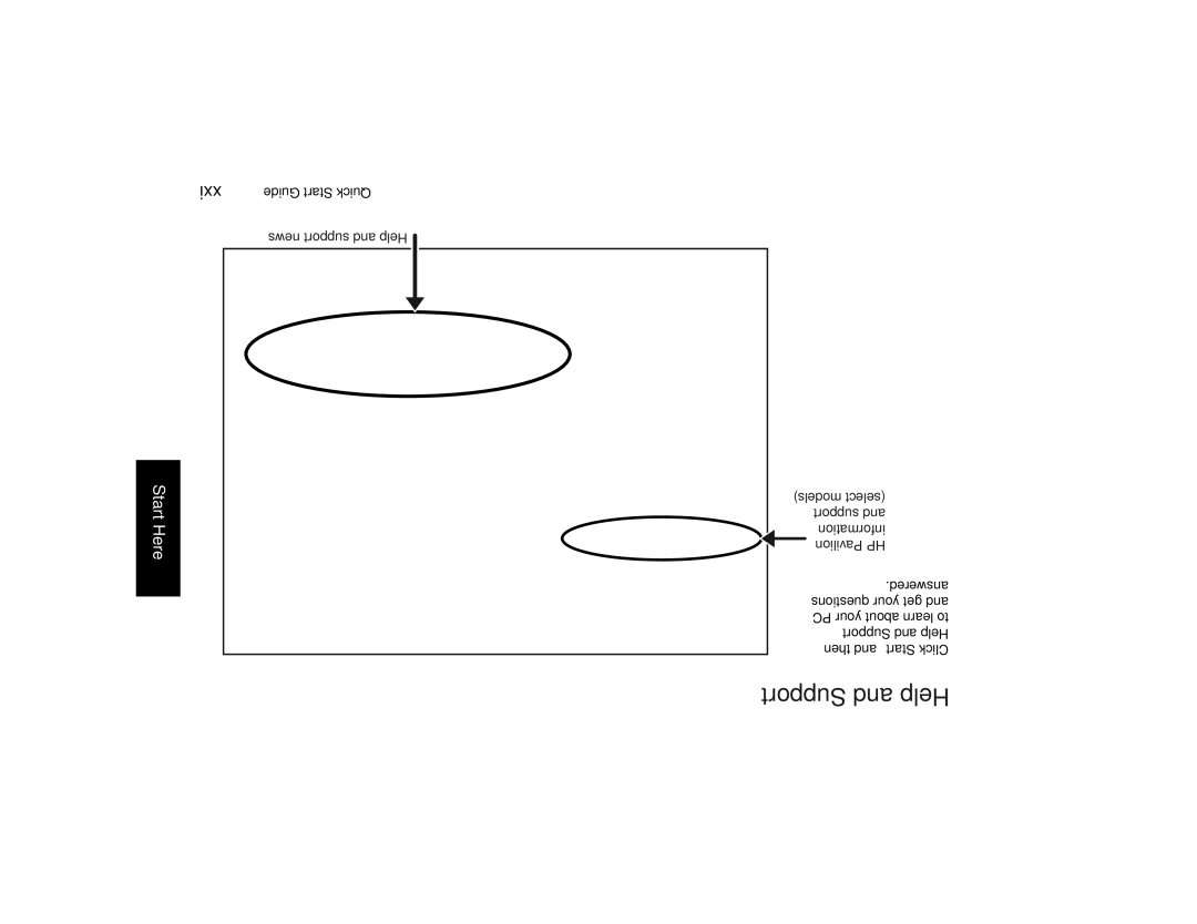 HP a220a (ap), a210a (ap) manual Help and Support 