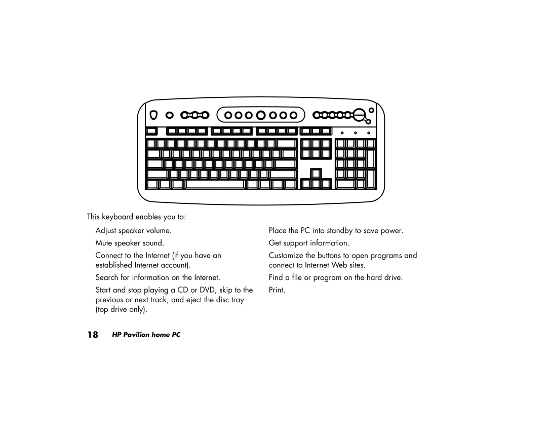 HP a210a (ap), a220a (ap) manual HP Pavilion home PC 