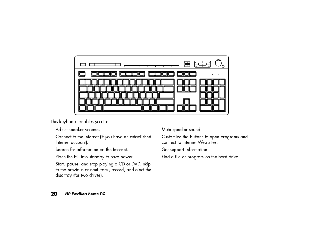 HP a210a (ap), a220a (ap) manual HP Pavilion home PC 