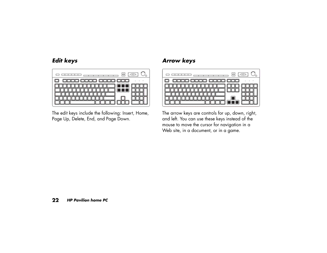 HP a210a (ap), a220a (ap) manual Edit keys Arrow keys 