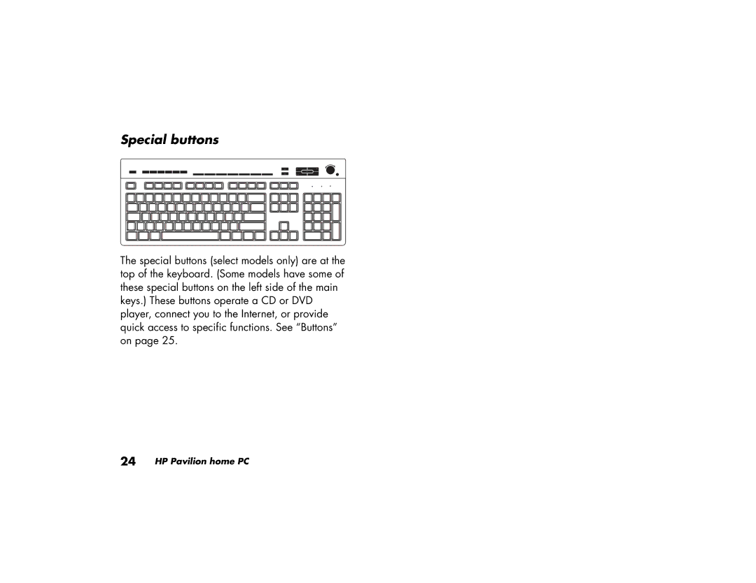 HP a210a (ap), a220a (ap) manual Special buttons 