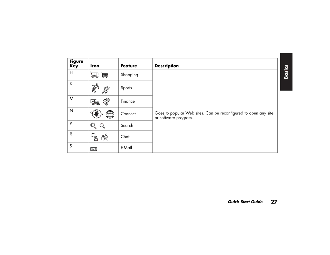 HP a220a (ap), a210a (ap) manual Basics 