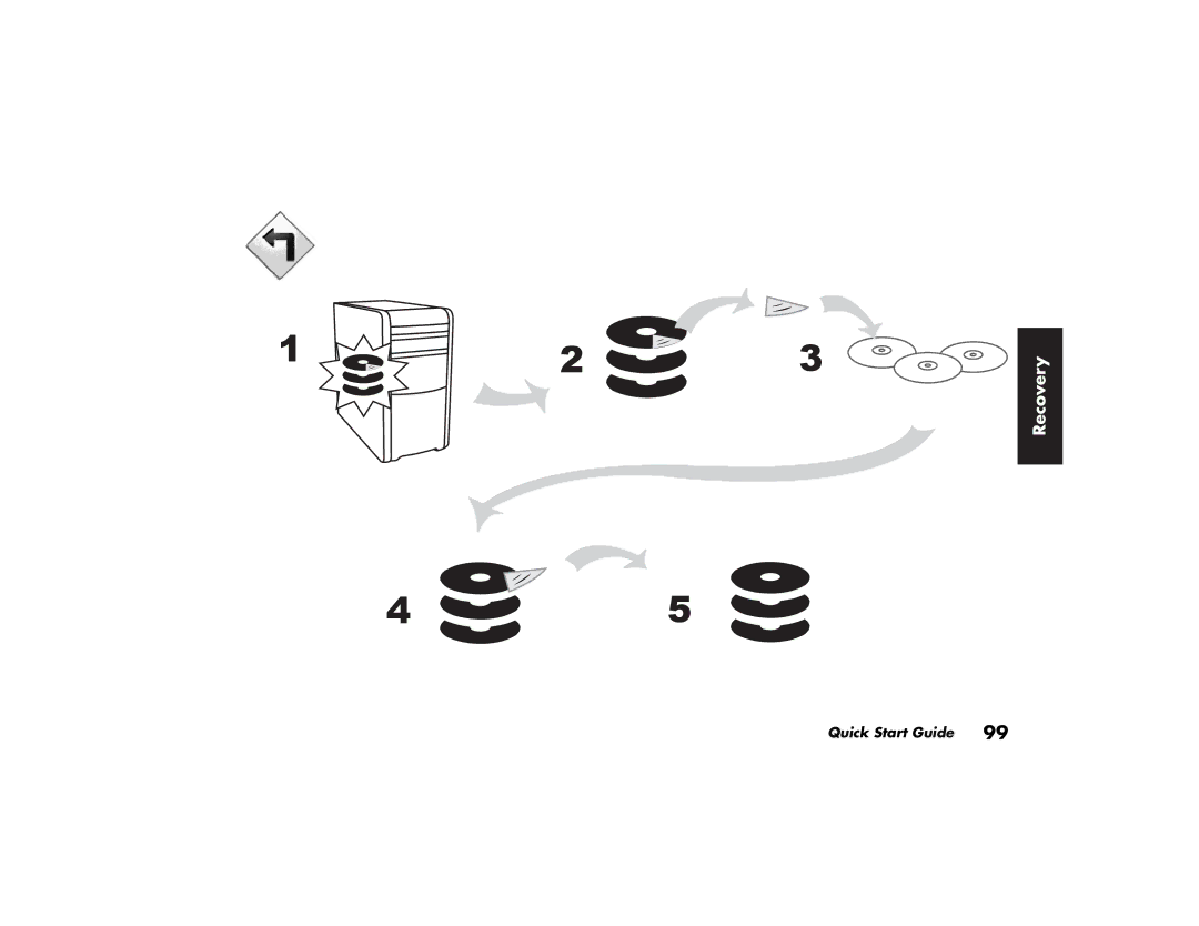 HP a210.uk, a219.uk manual Recovery 