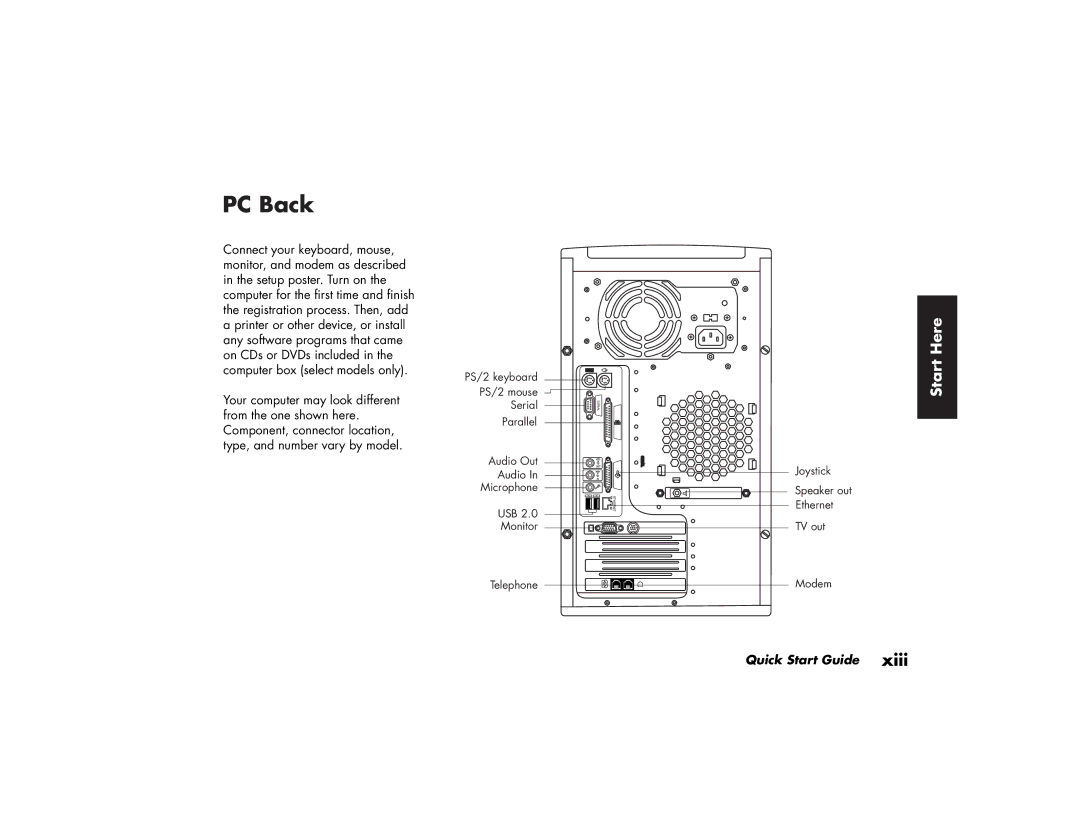 HP a210.uk, a219.uk manual PC Back 