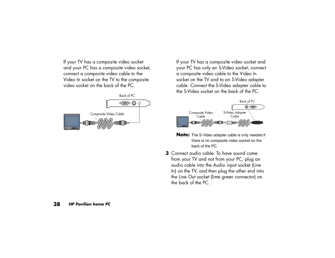 HP a219.uk, a210.uk manual Back of PC Composite Video Cable 