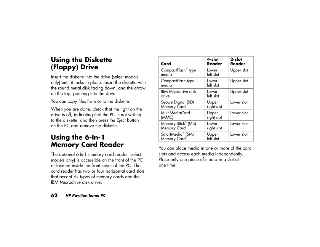 HP a219.uk, a210.uk manual Using the Diskette Floppy Drive, Using the 6-In-1 Memory Card Reader 