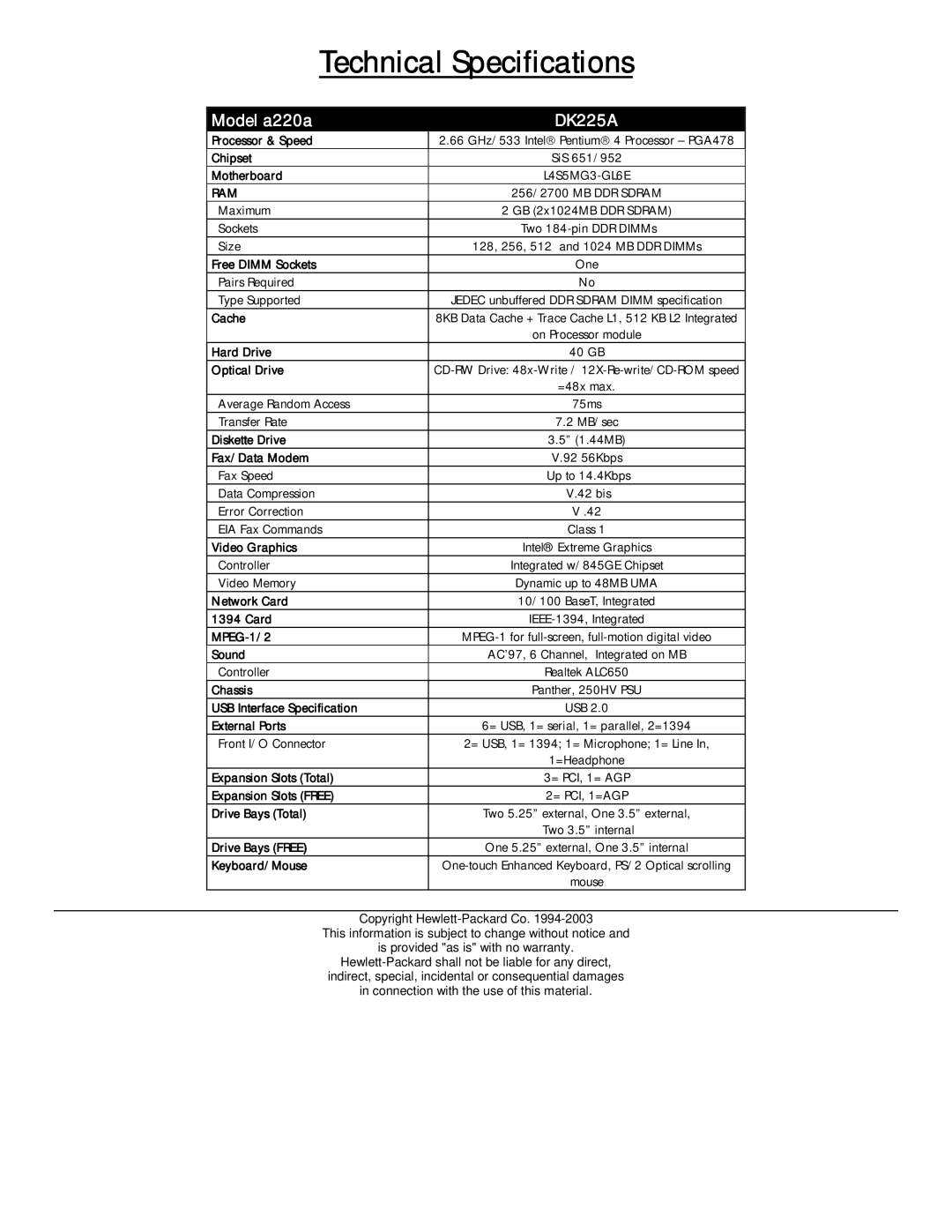 HP a220a (ap) manual Technical Specifications, Model a220a DK225A, Ram 