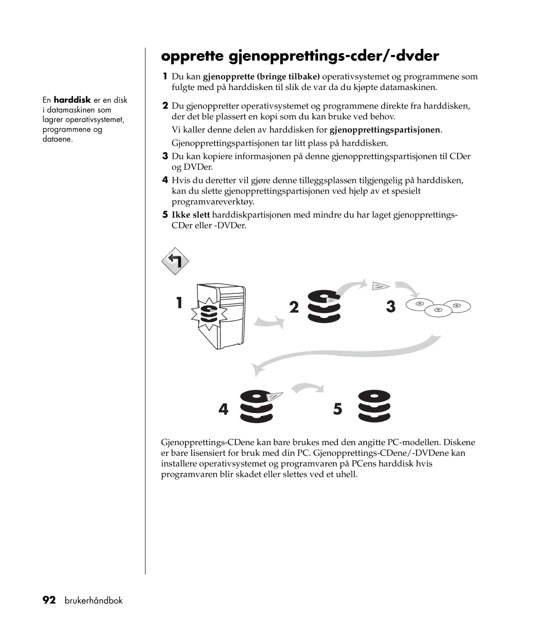 HP a300.no manual Opprette gjenopprettings-cder/-dvder 