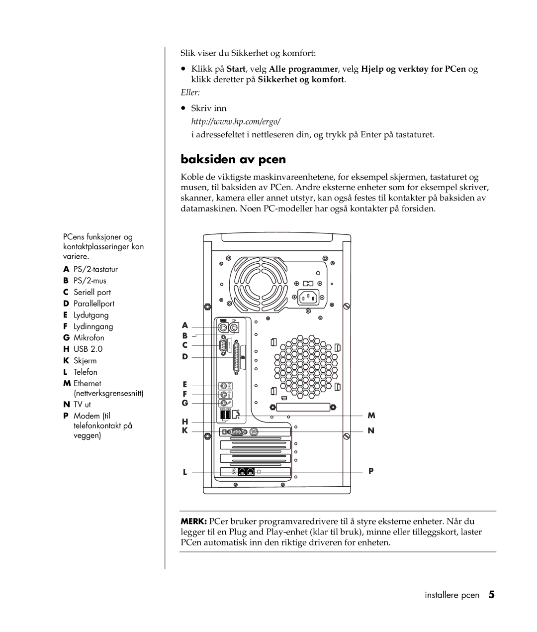 HP a300.no manual Baksiden av pcen 