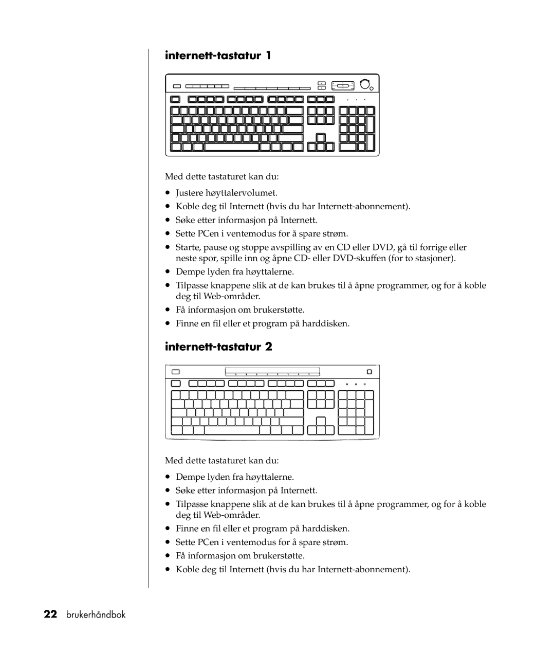 HP a300.no manual Internett-tastatur 