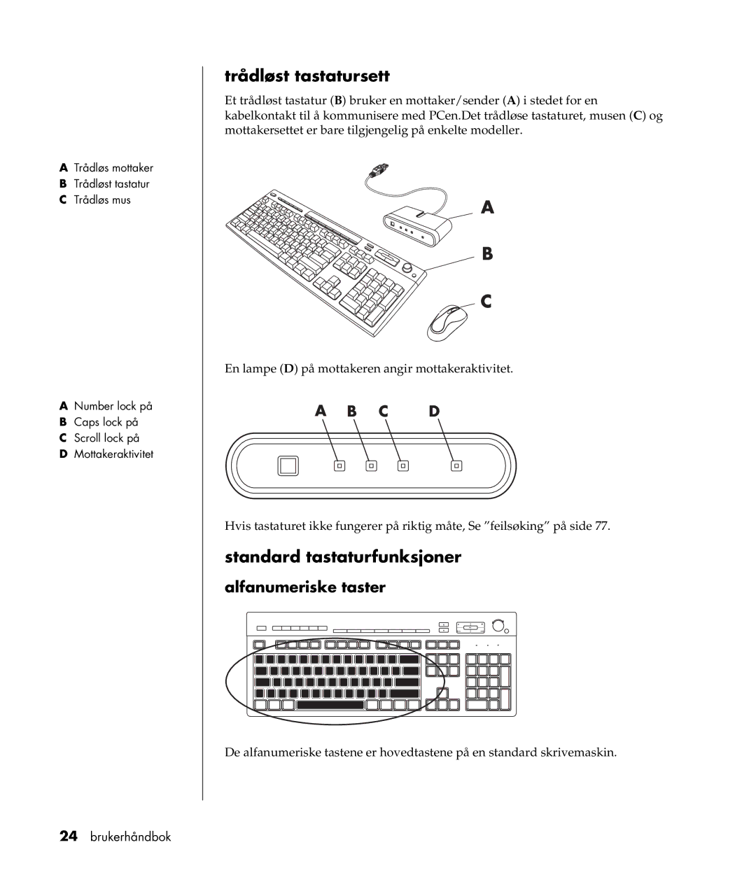 HP a300.no manual Trådløst tastatursett, Standard tastaturfunksjoner, Alfanumeriske taster 