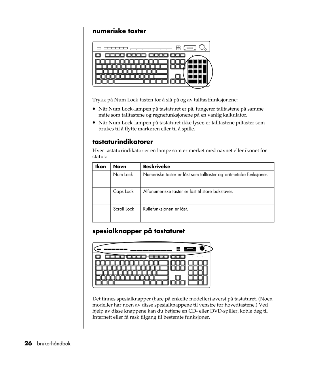 HP a300.no manual Numeriske taster, Tastaturindikatorer, Spesialknapper på tastaturet, Ikon Navn Beskrivelse Num Lock 