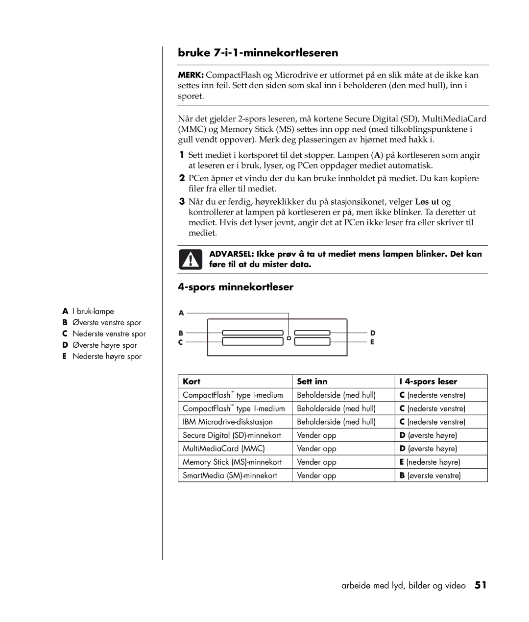 HP a300.no manual Bruke 7-i-1-minnekortleseren, Spors minnekortleser, Kort Sett inn Spors leser 