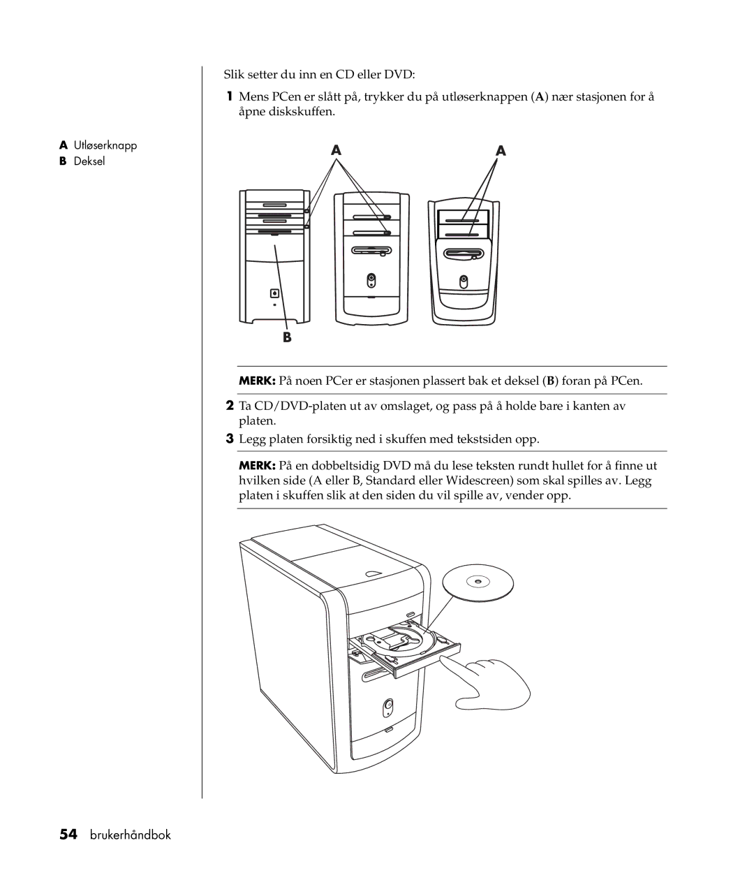 HP a300.no manual Utløserknapp Deksel 