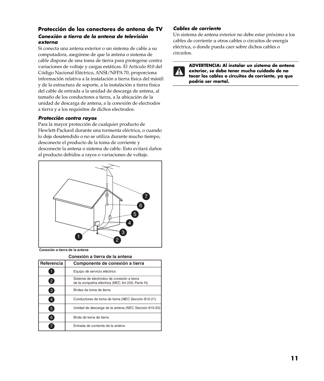 HP a305wm (la) manual Protección de los conectores de antena de TV, Conexión a tierra de la antena de televisión externa 