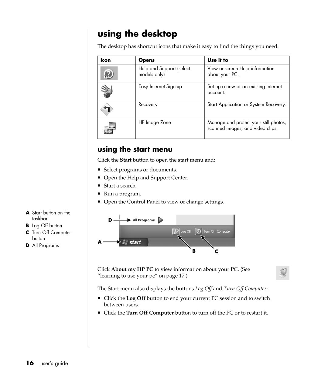 HP a307x, a300n manual Using the desktop, Using the start menu, Icon Opens Use it to 