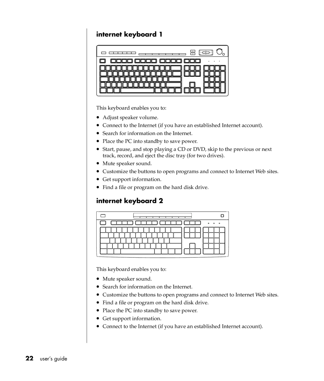 HP a307x, a300n manual Internet keyboard 