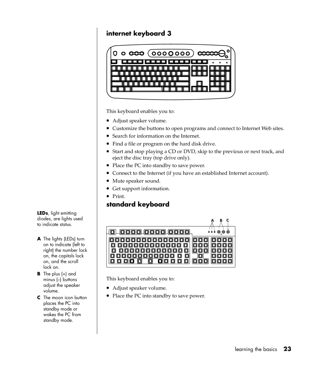 HP a300n, a307x manual Standard keyboard 