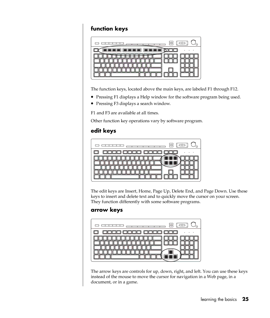 HP a300n, a307x manual Function keys, Edit keys, Arrow keys 