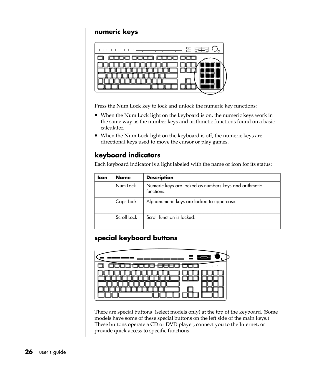 HP a307x, a300n manual Numeric keys, Keyboard indicators, Special keyboard buttons, Icon Name Description 