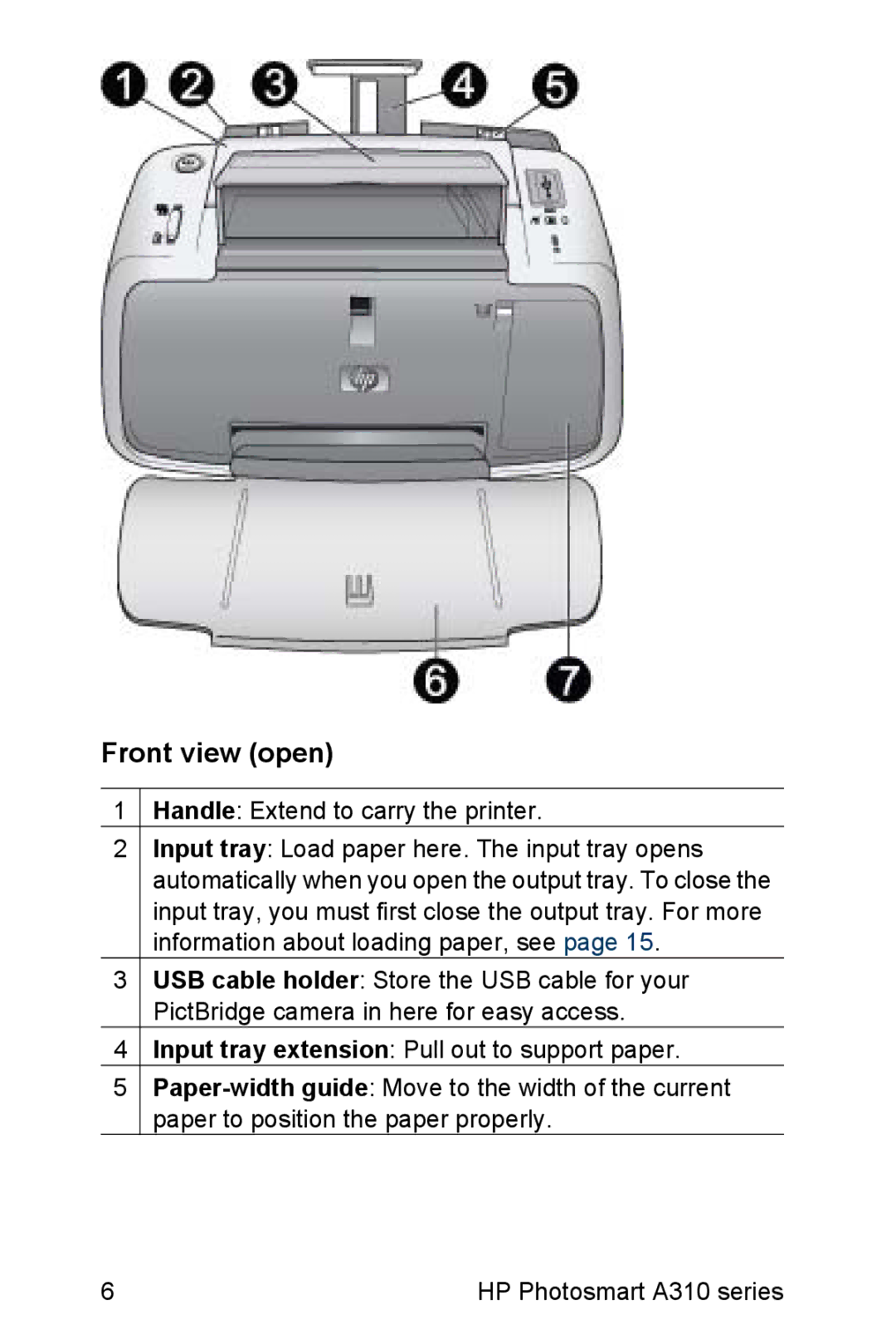 HP A310 manual Front view open 