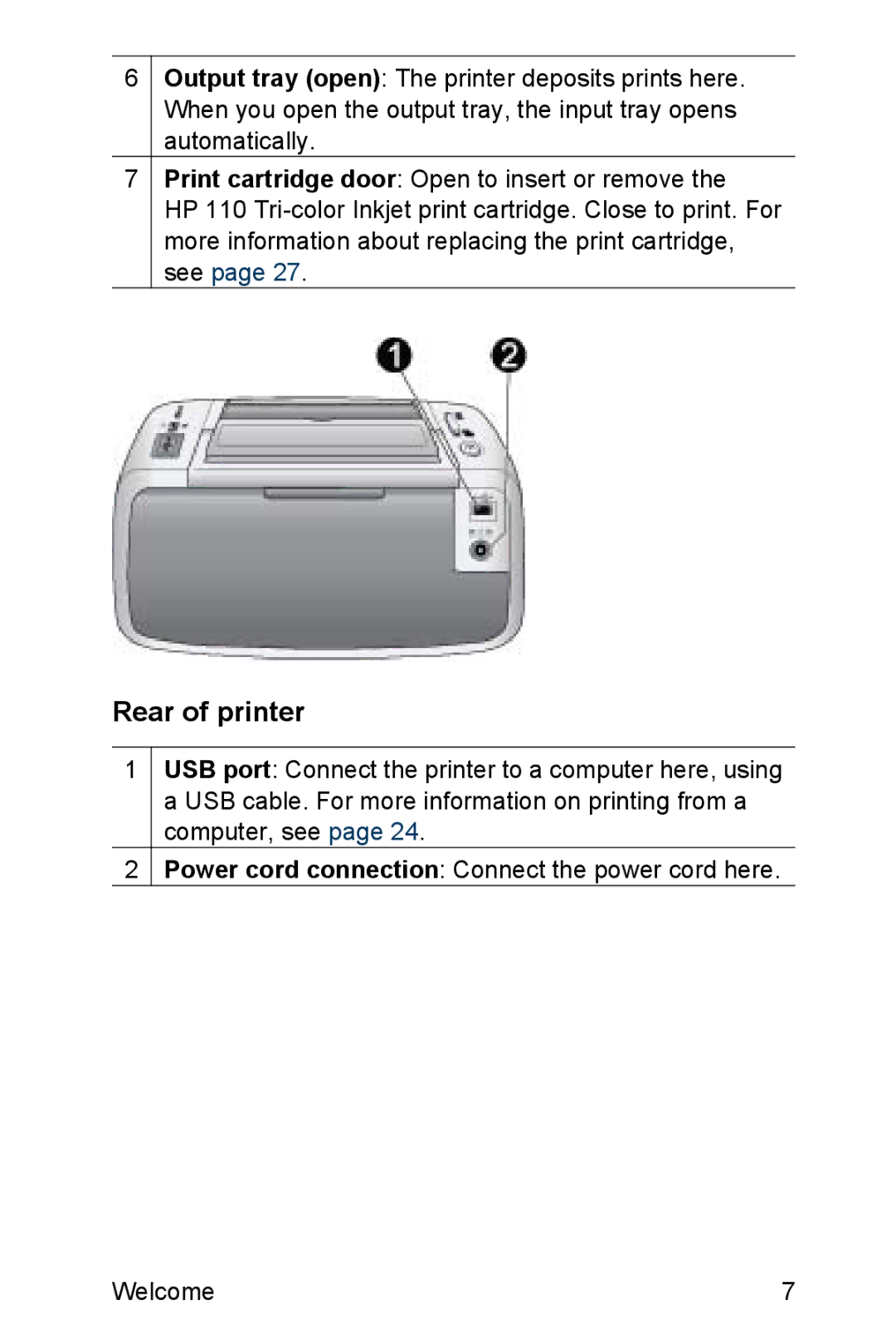 HP A310 manual Rear of printer 