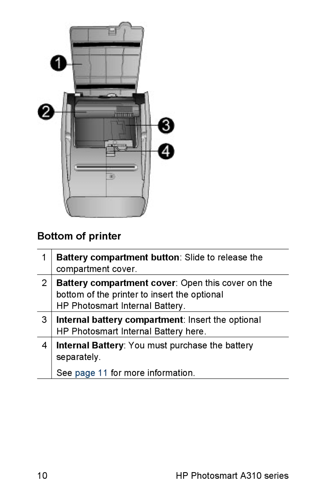 HP A310 manual Bottom of printer 